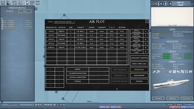 Japanese Order of Battle for Midway